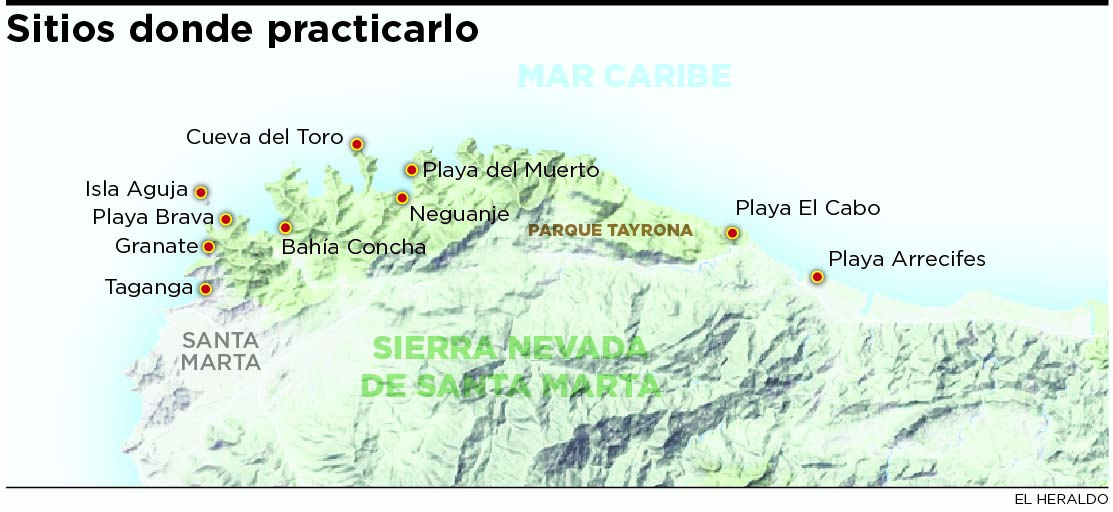 Fotos archivo EL HERALDO