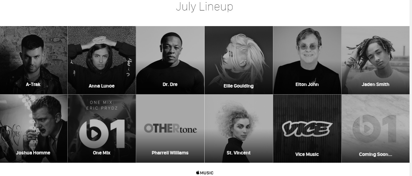 Fotos archivo EL HERALDO