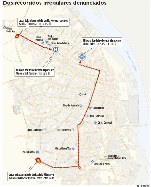 Fotos archivo EL HERALDO