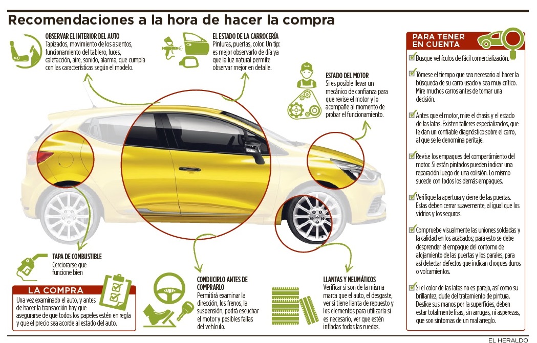 Fotos archivo EL HERALDO