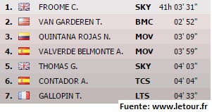 Fotos archivo EL HERALDO