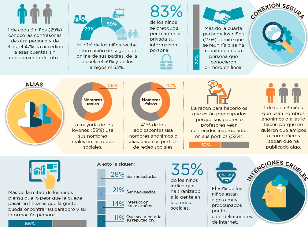 Fotos archivo EL HERALDO