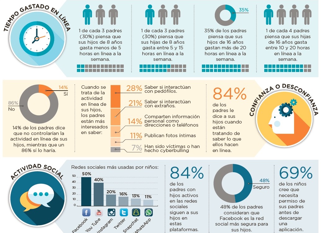 Fotos archivo EL HERALDO