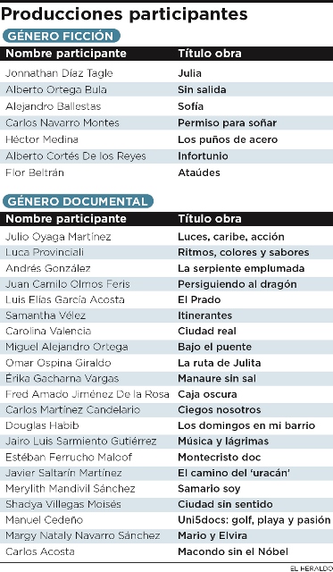 Fotos archivo EL HERALDO