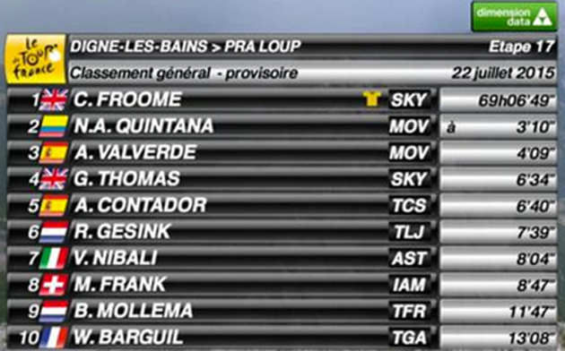 Fotos archivo EL HERALDO