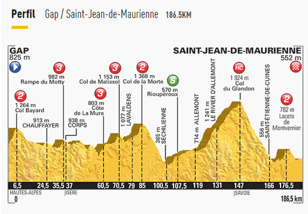 Fotos archivo EL HERALDO