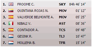 Fotos archivo EL HERALDO