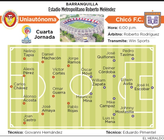 Fotos archivo EL HERALDO