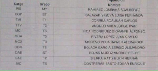 Fotos archivo EL HERALDO