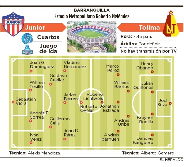 Fotos archivo EL HERALDO