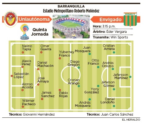 Fotos archivo EL HERALDO