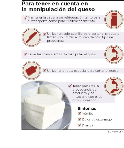 Fotos archivo EL HERALDO