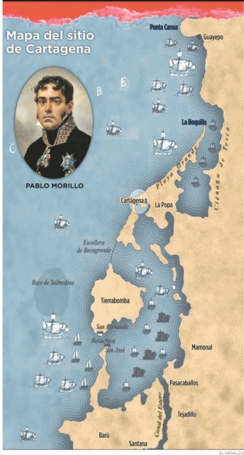 Fotos archivo EL HERALDO