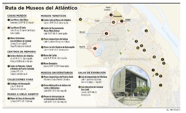 Fotos archivo EL HERALDO