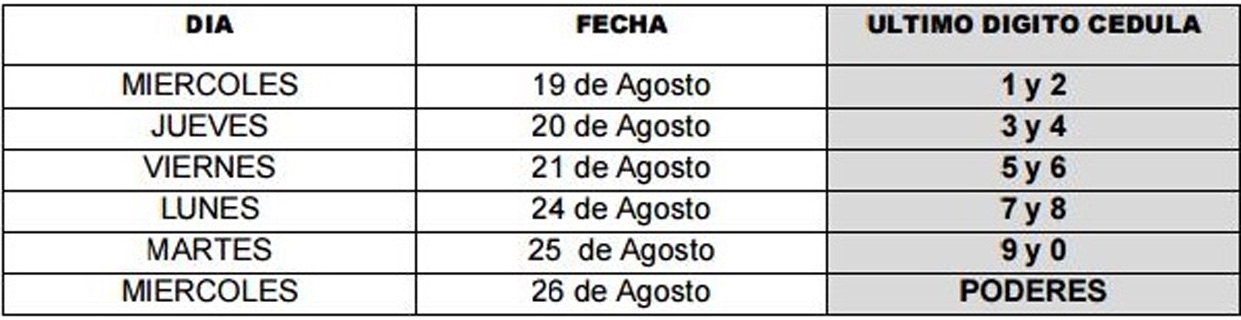 Fotos archivo EL HERALDO