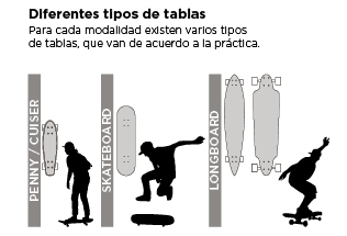 Fotos archivo EL HERALDO