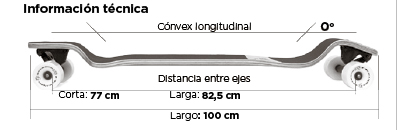 Fotos archivo EL HERALDO