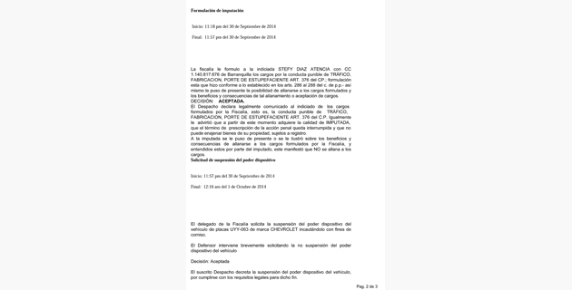 Fotos archivo EL HERALDO