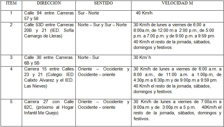 Fotos archivo EL HERALDO