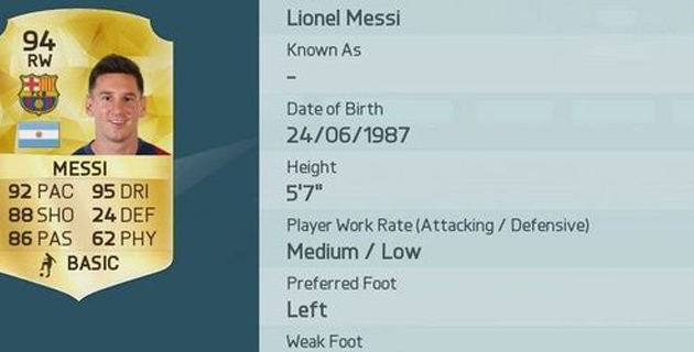 Fotos archivo EL HERALDO