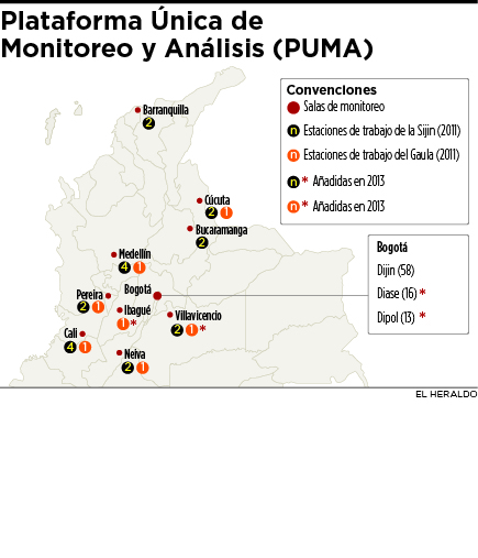 Fotos archivo EL HERALDO