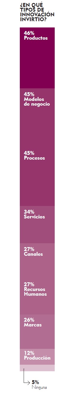 Fotos archivo EL HERALDO