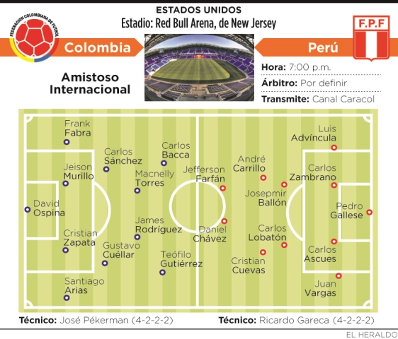 Fotos archivo EL HERALDO