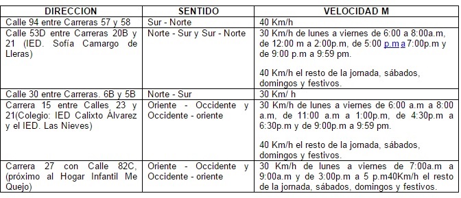 Fotos archivo EL HERALDO