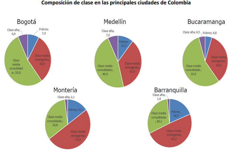 Fotos archivo EL HERALDO