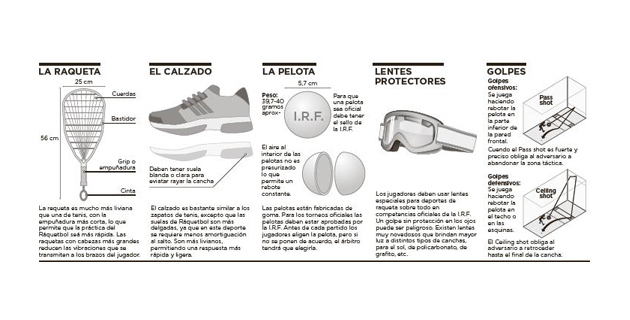 Fotos archivo EL HERALDO