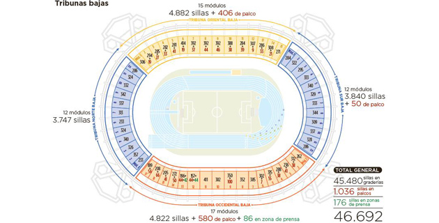 Fotos archivo EL HERALDO