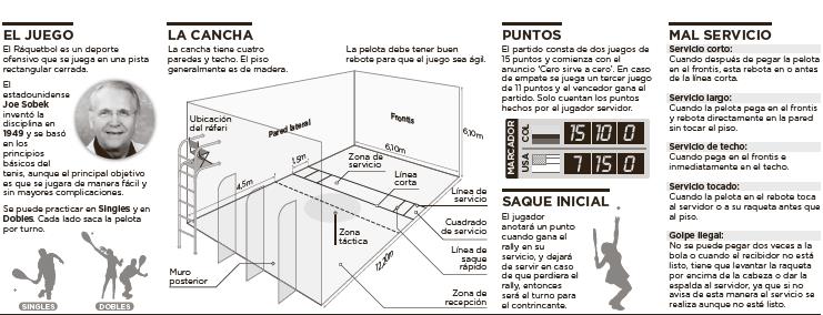 Fotos archivo EL HERALDO
