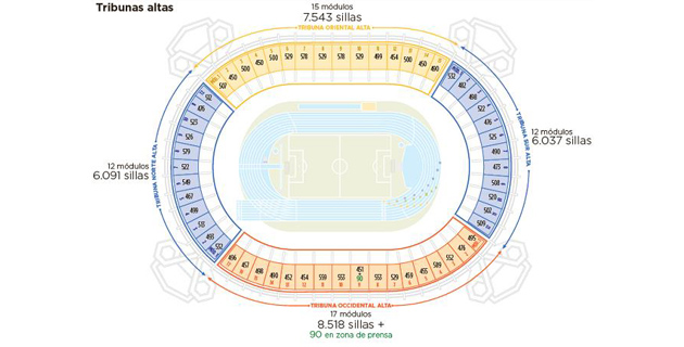 Fotos archivo EL HERALDO