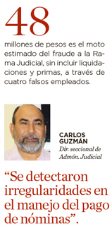 Fotos archivo EL HERALDO