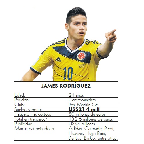 Fotos archivo EL HERALDO