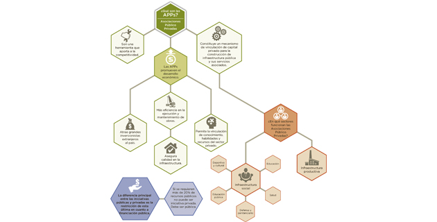 Fotos archivo EL HERALDO