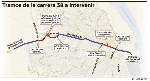 Fotos archivo EL HERALDO