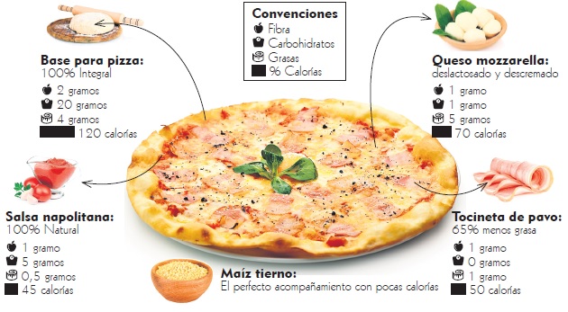 Fotos archivo EL HERALDO