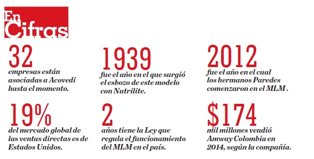 Fotos archivo EL HERALDO