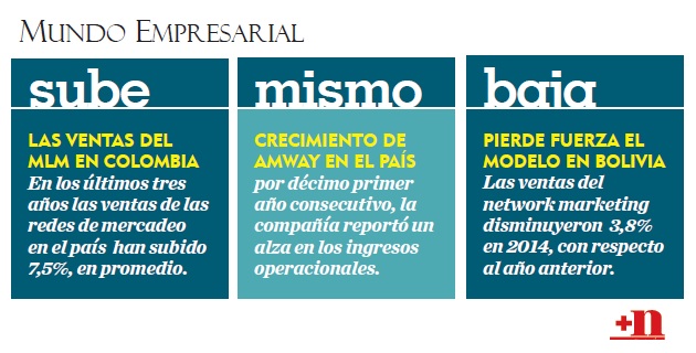 Fotos archivo EL HERALDO