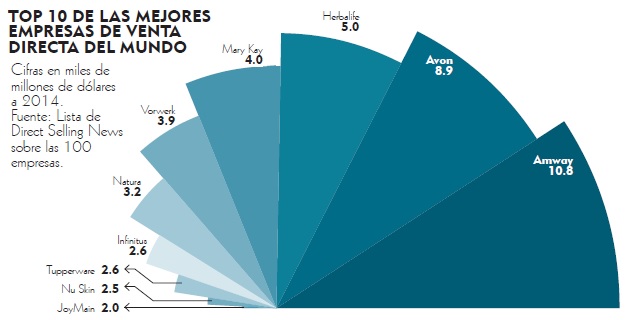 Fotos archivo EL HERALDO