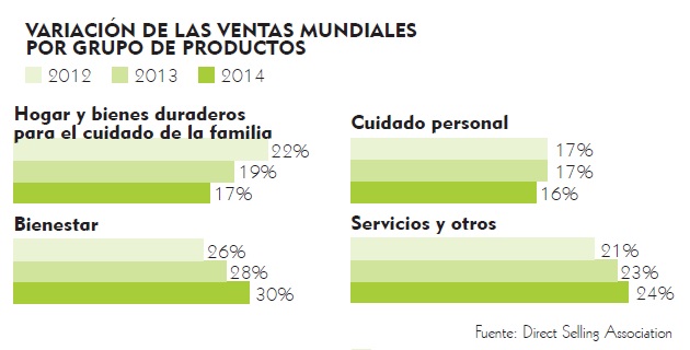 Fotos archivo EL HERALDO