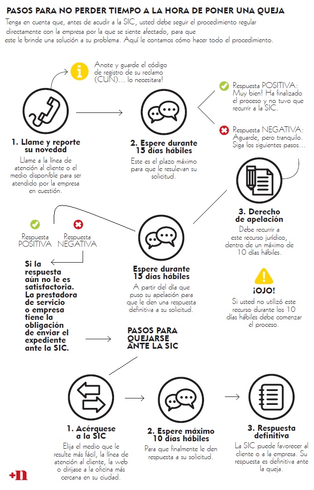 Fotos archivo EL HERALDO