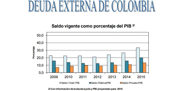 Fotos archivo EL HERALDO