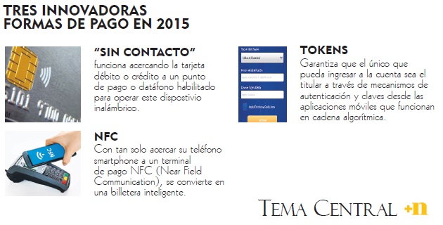 Fotos archivo EL HERALDO