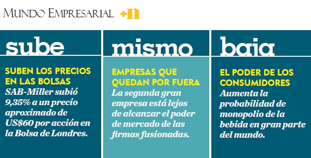 Fotos archivo EL HERALDO