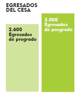 Fotos archivo EL HERALDO