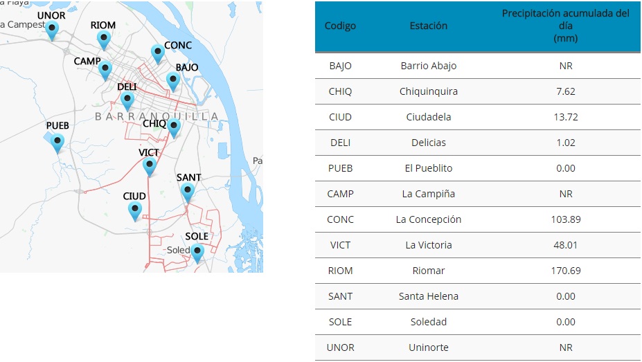 Fotos archivo EL HERALDO