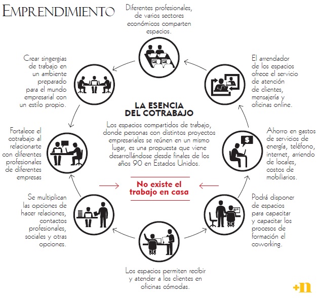 Fotos archivo EL HERALDO