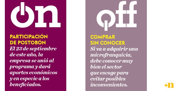 Fotos archivo EL HERALDO